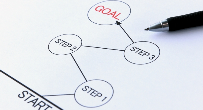 納品までの流れ